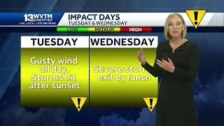 A major temperature swing in Alabama this weekend followed by heavy rain, wind and the threat for...