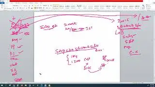 Class 1 || Introduction to SD