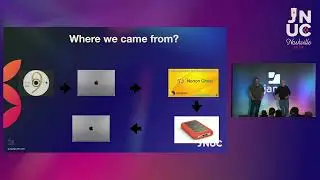 #JNUC 2024: Managed Software Updates: #Apple Patch Management Got a Lot Easier