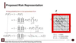 Robot Risk-Awareness by Formal Risk Reasoning and Planning @ ICRA2020