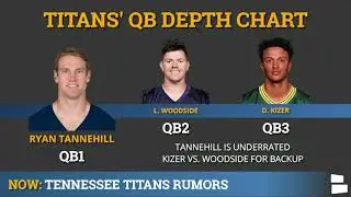 Tennessee Titans Rumors: Deshone Kizer Winning Backup Quarterback Job?