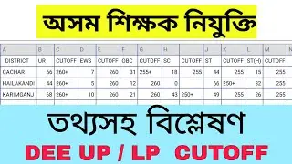 LP UP CUT OFF /ASSAM TET 2020/ DEE LP UP CUTOFF/ UPPER PRIMARY CUT OFF / LP CUTOFF