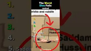 The Worst Dive Fails Ranked #fyp #fail #sports #usa #shorts