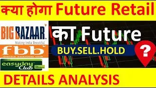 future retail share | future retail stock analysis