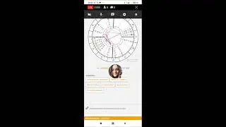Jupiter In Aries 2022-2023 ♈