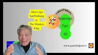 Monkey King, I, the Monkey or we, are the Monkeys! One way to tell our stories :)