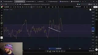 Прогноз цены DASH: ожидается снижение цен!!! Спад ещё не закончился!!!
