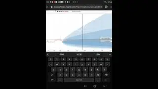 Small Account Covered Call Option Cash harvesting