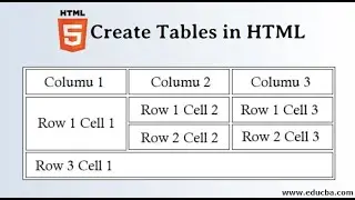 #Table.Html#programming #htmlcss #programming #codinglover