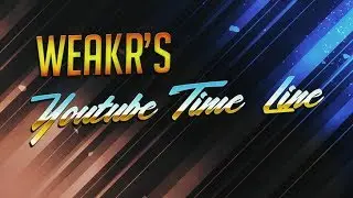 WEAKR's YouTube Channel Timeline