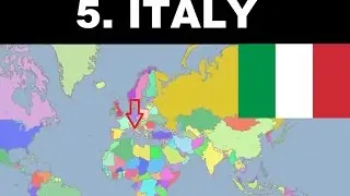 Top 10 Most Loved Countries