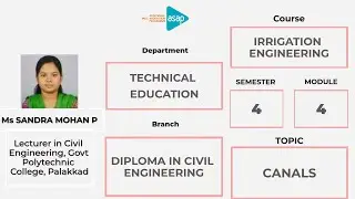ASAP Polytechnic Session 38 | 𝐂𝐢𝐯𝐢𝐥 | 𝐒𝟒 | 𝐈𝐫𝐫𝐢𝐠𝐚𝐭𝐢𝐨𝐧 𝐄𝐧𝐠𝐢𝐧𝐞𝐞𝐫𝐢𝐧𝐠: 𝐂𝐚𝐧𝐚𝐥𝐬 𝐛𝐲 𝐌𝐬 𝐒𝐚𝐧𝐝𝐫𝐚 𝐌𝐨𝐡𝐚𝐧 𝐏