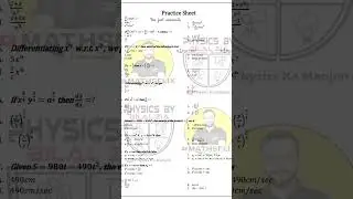 derivative mcqs class 12th | fast university entry test | by Hashim zia