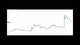 $XRP: Top Crypto Analyst on the Two Primary Reasons for XRP&rsquo;s Retracement
