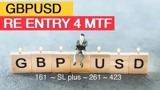 RE ENTRY 4 MTF GBPUSD 25 MARET 2022 @samjofx