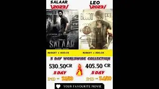 5 day collection worldwide salaar vs leo box office comparison #leo #vijay #prabhas #salaar #shorts