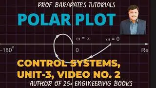 POLAR PLOT