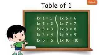 Table of 1/ multiplication of &times;1/ 1 times table/ 1&times;1