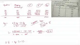 IGNOU BCS-040 DEC 2022 Solved Question Paper ||statistical techniques