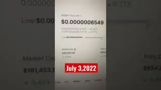 Price of #cryptocurrency #apenft-Ape nft