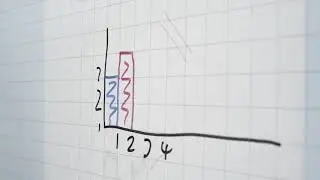 A1 Gridded Magic Whiteboard  - 25 sheet - 60cm by 80cm