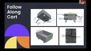 FSE100 Automated Autonomy Presentation