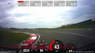 Pfister Racing Seat Leon Cupra Melk Sportfahrer Training 2018
