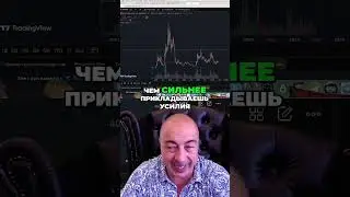 AVAX Обуздай FOMO! Разумные Инвестиции &ndash; Твой Ключ к Успеху!