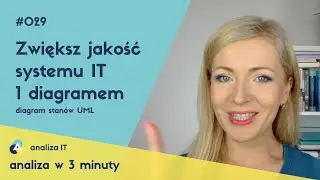 aw3m #029 Zwiększ jakość systemu IT 1 diagramem - d. stanów UML