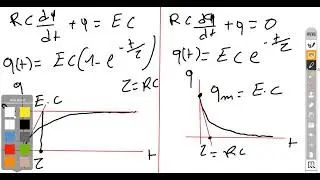 COUR ELECTRECITE DIPOLE RC PARTE 2