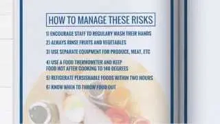 Connecticut Restaurant Insurance   I   The Basics of Food Borne Illness