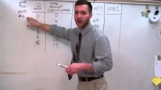 Mr. Hull - MRP MRC Economics
