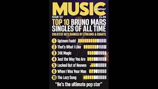 Top 10 Bruno Mars Singles of All Time #BrunoMarsHits #MusicRanking