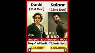 Dunki VS Salaar Movie comparison box office collection #viral #trending #shorts #dunki #salaar #srk