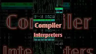 Simple example to understand what is Compiler.