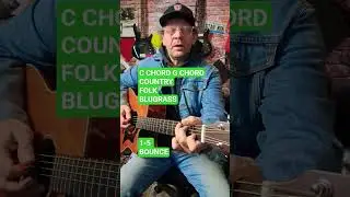 C CHORD RHYTHM Guitar Beginner Lesson 1-5 Bounce  Alternating Bass #guitarlessons #guitartutorial