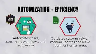 5 - Spreadsheets and LOYAL Solutions