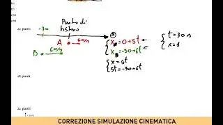 Correzione simulazione cinematica