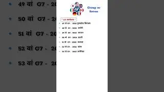 G7 Summit | G7 सम्मेलन | 2026 | #shorts @sjisumitshukla