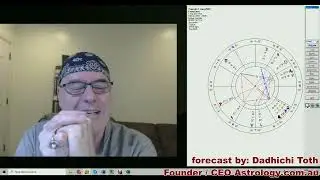 August 2022 Monthly Forecast Capricorn