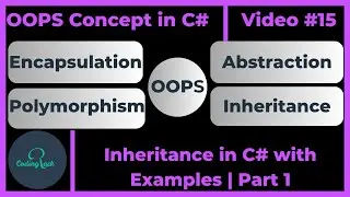 C# OOPS Concept | Inheritance in C# with Examples Part 1 In Hindi.