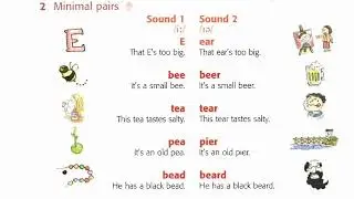 Unit 20, Ship Or Sheep Unit 20 Listening English Luyện Nghe/ ph&aacute;t &acirc;m Tiếng Anh