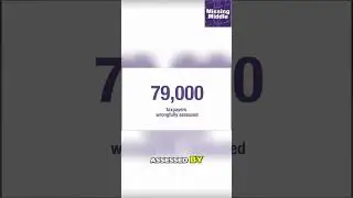 CRA Errors: Thousands of Taxpayer Rights Violated! #shorts
