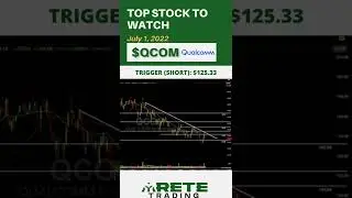 This SEMICONDUCTOR Stock is in TROUBLE! [$QCOM]