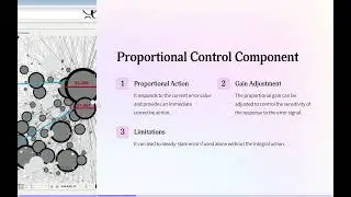 Introduction to Proportional Integral Controller  2024 01 08 18 18 50