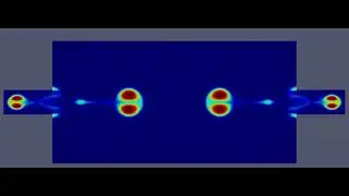2D Vortex Ring Collision