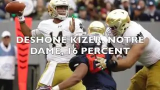Cleveland Browns Future QB Tracker, Week 4