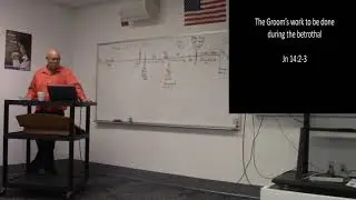 20231105 BS - A Foreshadowing Of The Rapture Of The Church by Scott Muir