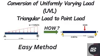 How to convert uniformly varying load to a point load | Triangular Load to Point Load.