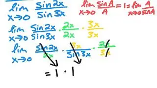 Two Special Trig Limits